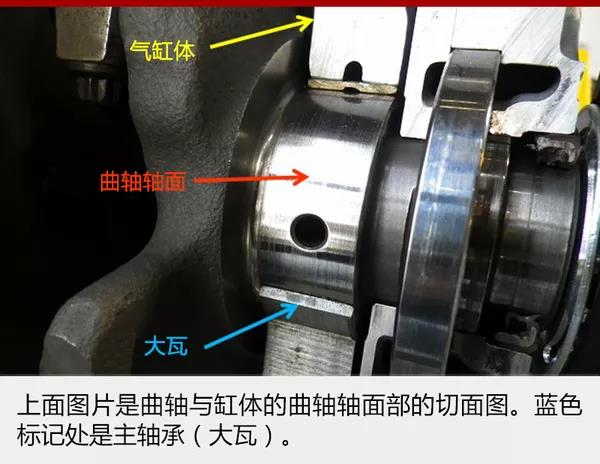 发动机ecu调试的注意事项